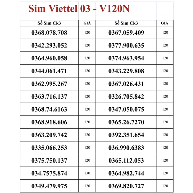 Sim Viettel V120N. 120G data/tháng + Gọi nội mạng miễn phí + 50 phút ngoại mạng