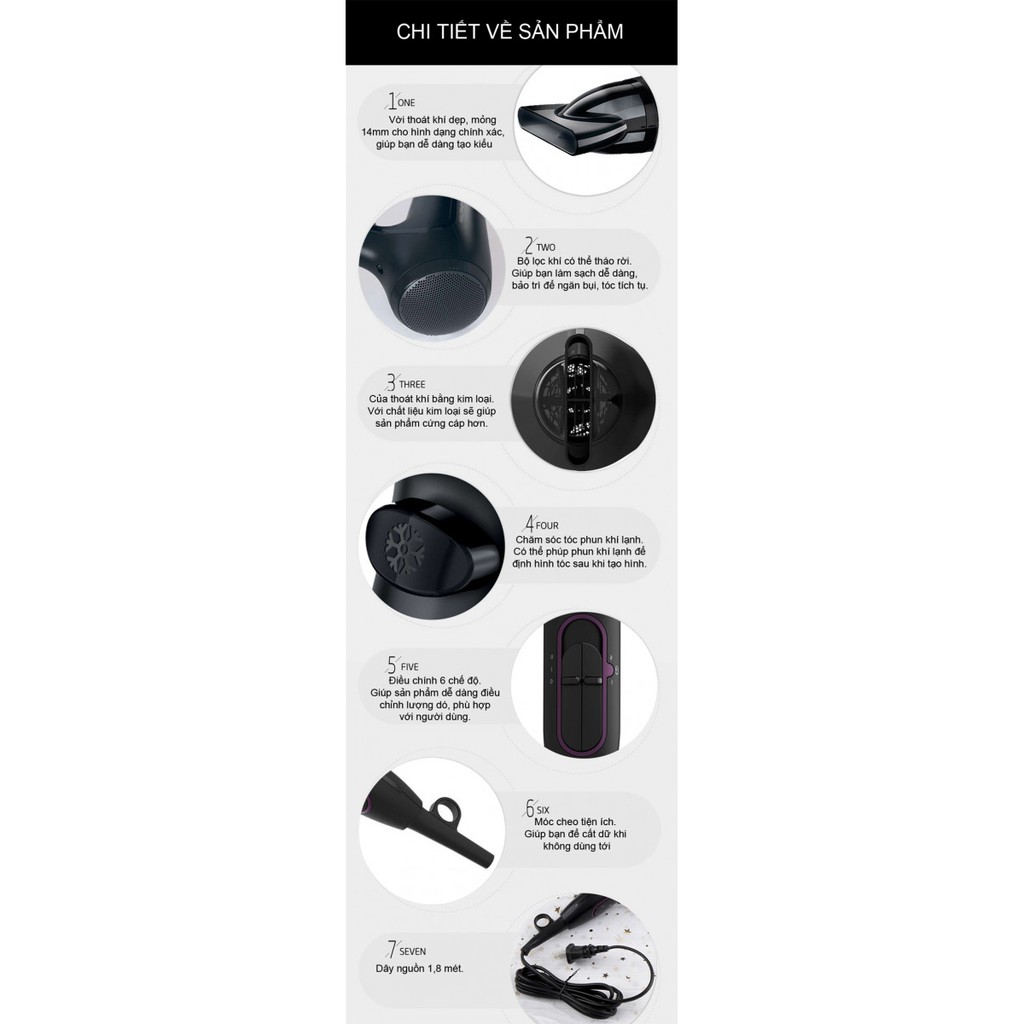 Máy Sấy Tóc Philips HP8230, Công Suất 2100W