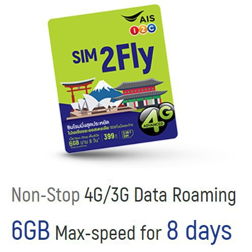 [Freeship toàn quốc từ 50k] Sim Myanmar 3G/4G, Sim Du Lịch Myanmar Tốc Độ Cao