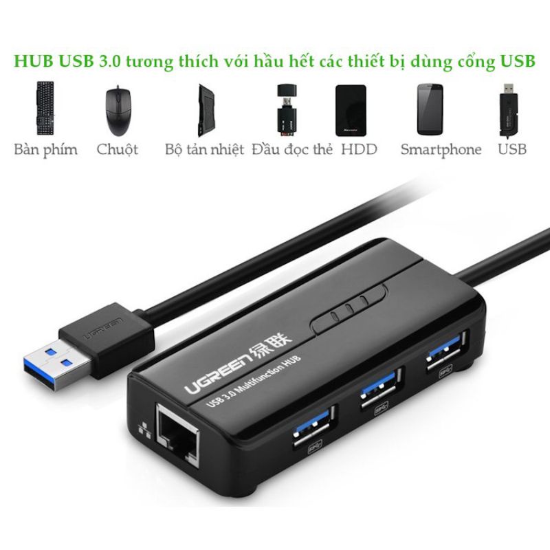 Bộ chia HUB USB 3 cổng 3.0 kèm cổng mạng LAN 10/100/1000 Mbps UGREEN 20265 CR103- Hàng phân phối chính hãng