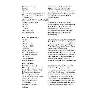 Sách - Từ Vựng Tiếng Anh Thực Hành (English Collocations in Use - Intermediate)