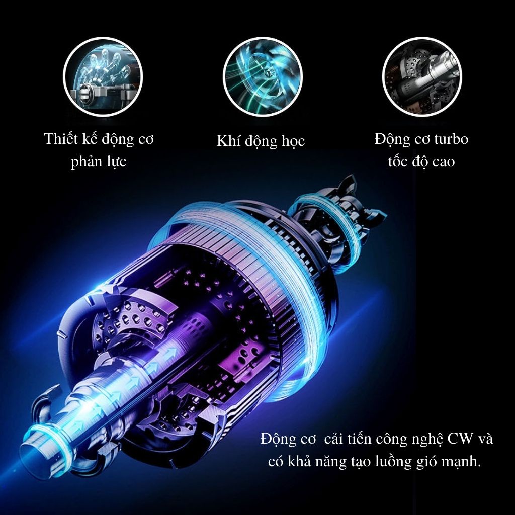 Máy Sấy Tóc Mini Công Suất Lớn Tạo Kiểu Với 2 Chiều Nóng Lạnh, Máy Sấy Phạm Thoại Có Ánh Sáng Tím, Tặng Kèm Đầu Tạo Kiểu