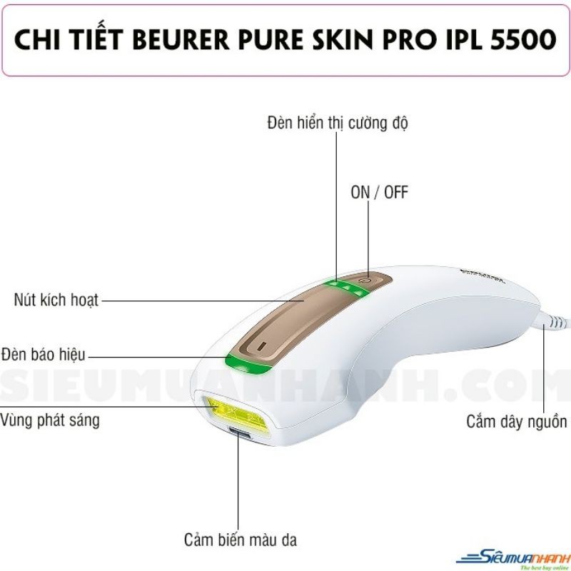 (Bill Đức ảnh cuối) Máy triệt lông Beurer Pure Skin Pro IPL 5500 (Made in Germamy)