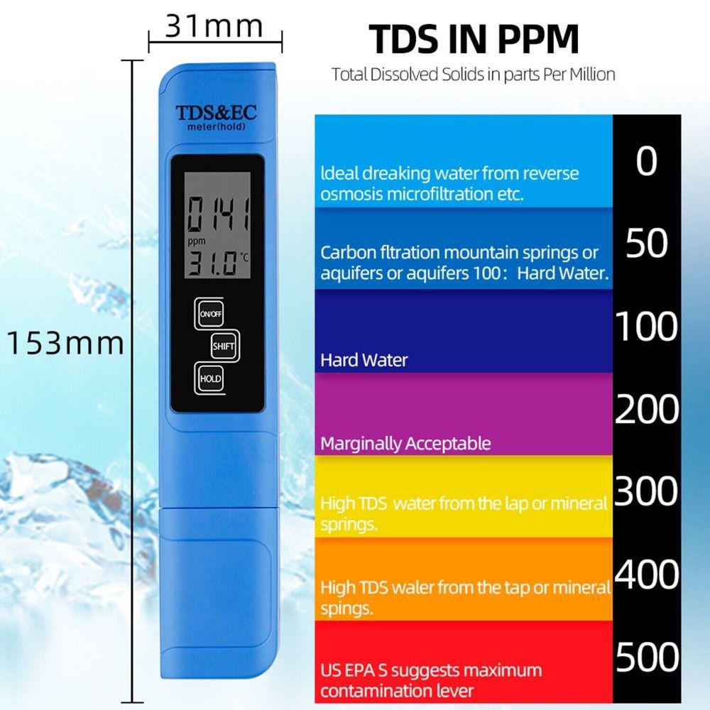 Máy Đo Độ PH Chính Xác Cao Bỏ Túi Chuyên Dụng