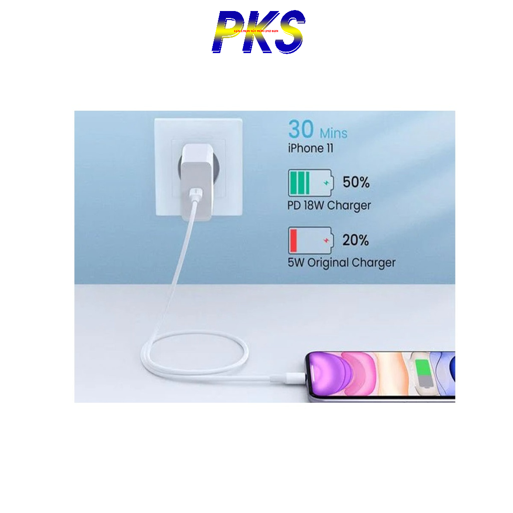 Sạc nhanh USB Type-C 18W cao cấp Ugreen 60449