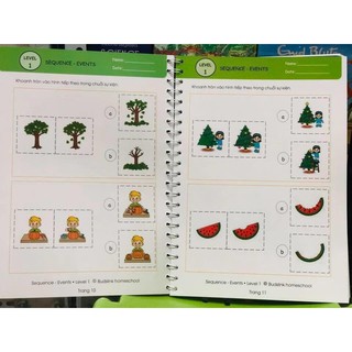 Sequencing tư duy cho trẻ