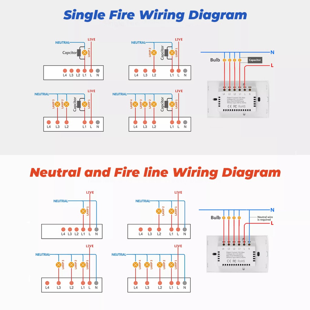 Công Tắc Cảm Ứng Thông Minh WIFI, Không Cần Dây Trung Tính, Bản 1 Nút Nhấn, Điều Khiển Từ Xa Bằng APP Tuya/ Smart Life