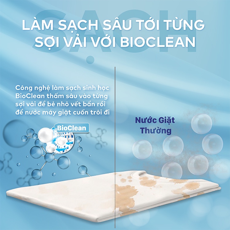 Túi nước giặt Downy 2in1 Hương Biển Xanh Tươi Mát 2kg