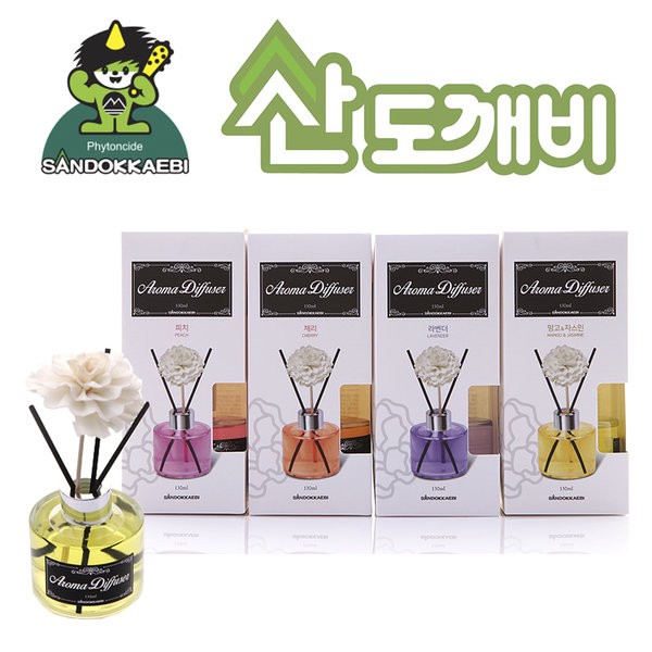 Chai tinh dầu làm thơm phòng Aroma Diffuser Korea 130ml Hando