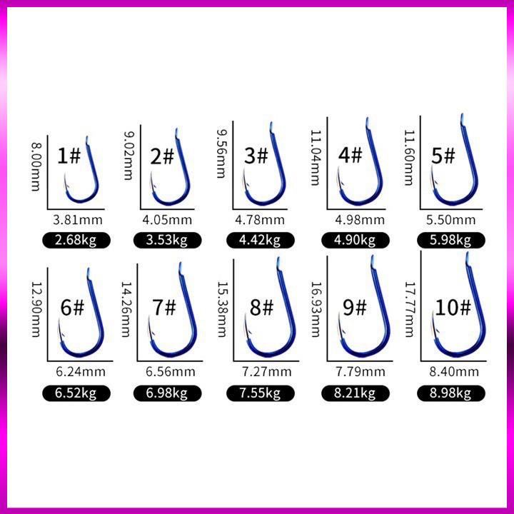 🐬 Thẻo Lưỡi Câu Cá Đôi Buộc Sẵn Chuyên Câu Đài, phụ kiện câu cá 🐬