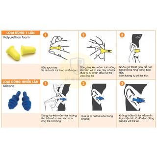Bộ Nút tai cao su chống ồn 3M 1290