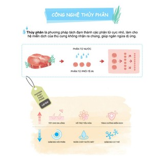 1kg thức ăn cho chó thịt cừu NATURAL CORE