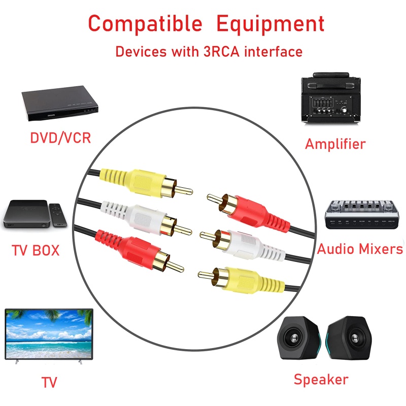 Dây Cáp Âm Thanh Chuyển Đổi Đầu Đực RCA Sang 3 Cổng RCA 3.5mm Aux Video AV Cho DVD