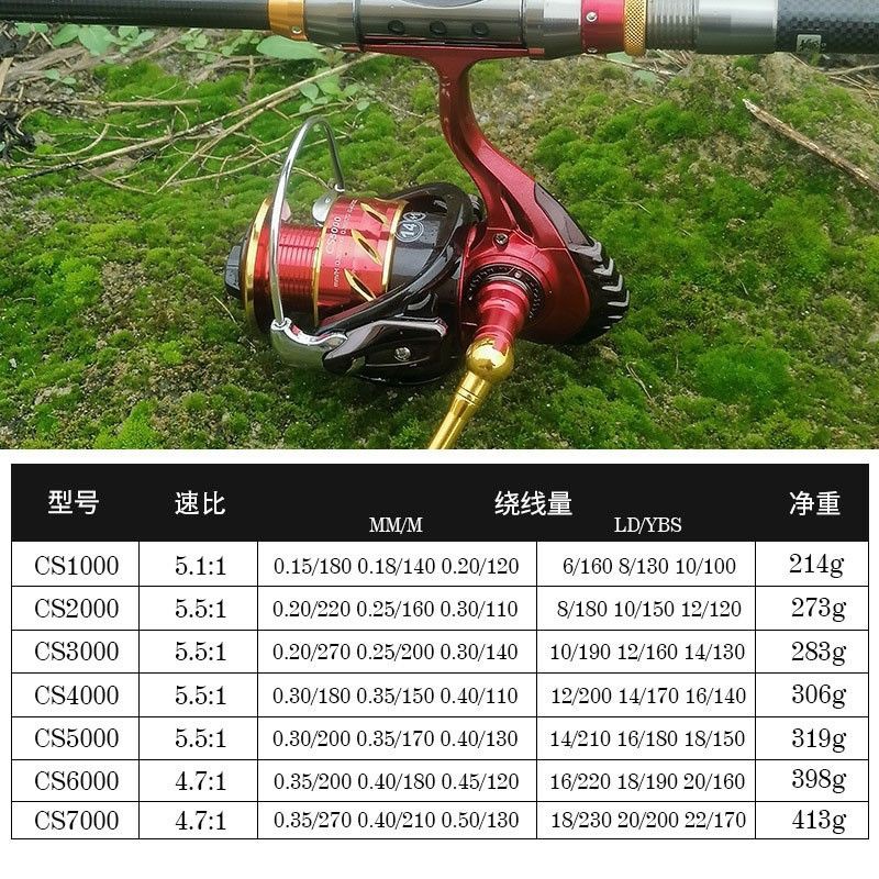 MÁY CÂU CÁ KIM LOẠI DEUKIO CS ĐỎ
