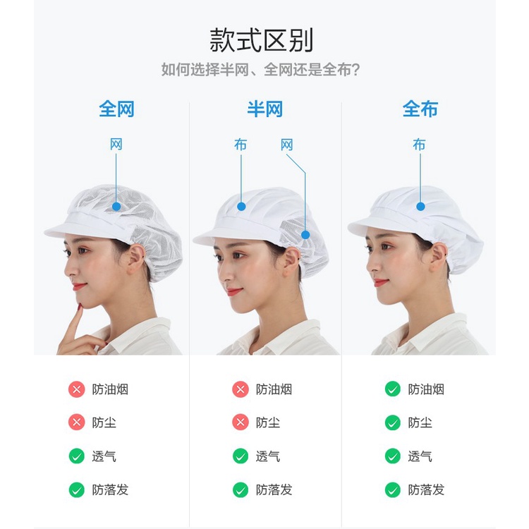 Mũ đầu bếp chống tĩnh điện/ bụi bẩn thiết kế mới tiện lợi dễ sử dụng cho nữ