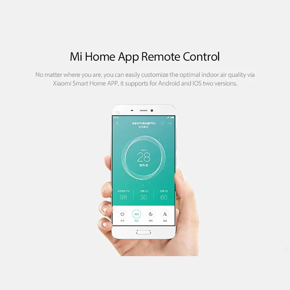 Máy lọc không khí Xiaomi Mi Air Purifier Pro - Bảo hành 12 tháng