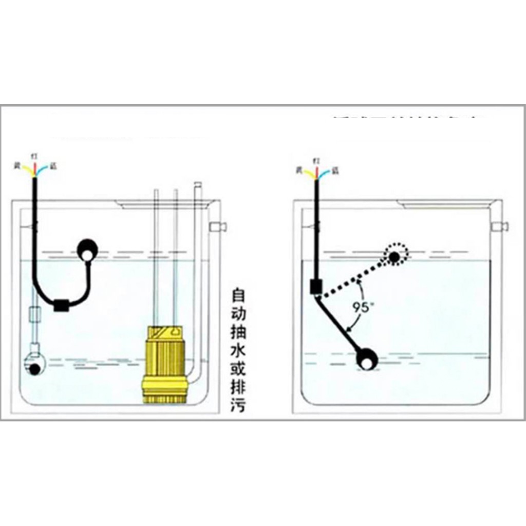 Phao điện chống tràn - chống cạn thông minh