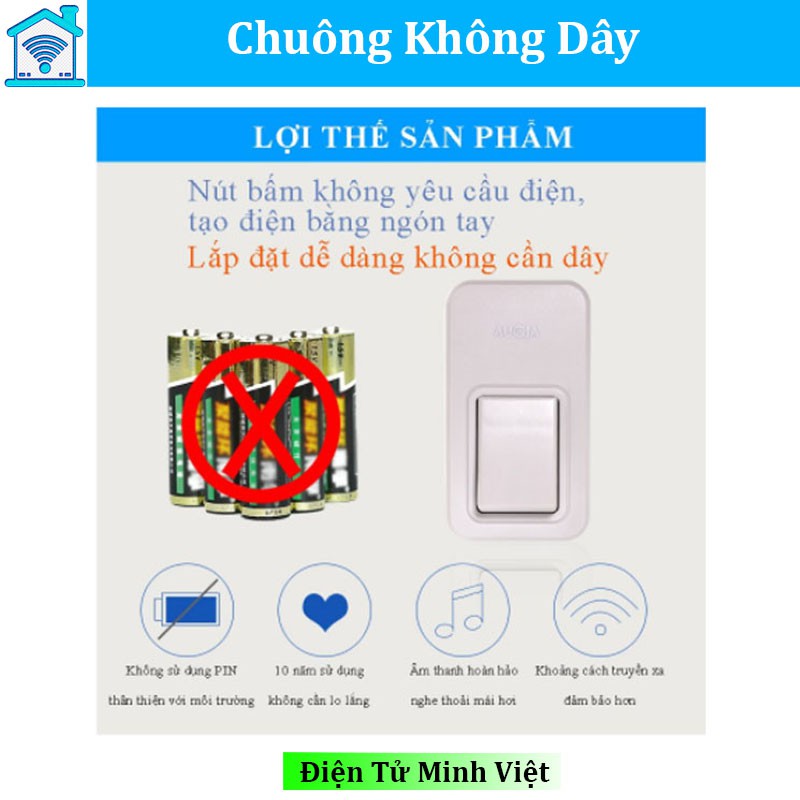 Chuông cửa không dây chống nước không dùng pin AUGIA E1