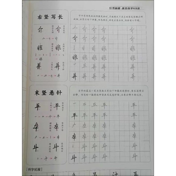 Luyện viết chữ Hán hành thư, tập viết tiếng trung công thức số. tên của tôi