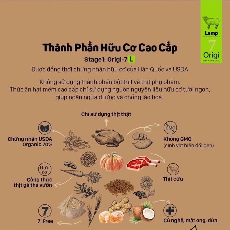 [200g - 400g] - HẠT MỀM HỮU CƠ ORIGI-7 DÀNH CHO CHÓ - HAYUMI