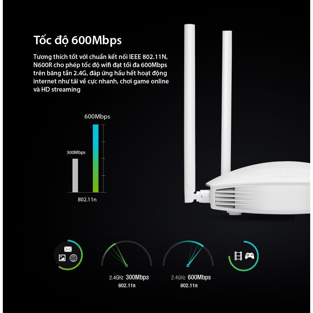 Router Wi-Fi Chuẩn N 600Mbps-N600R-TOTOLINK