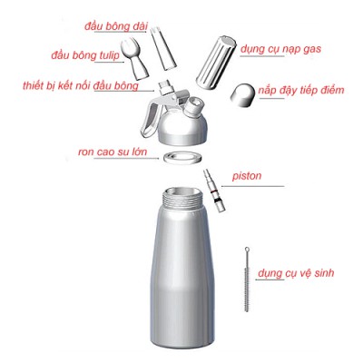 Bình xịt kem tươi Mosa Inox (0.5L/1L) - Bình làm kem Whipping Inox cao cấp