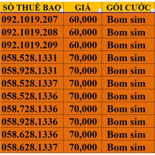[Sim số đẹp], Bom Sim 4G Vietnamobile 120GB+50 Phút Liên Mạng, Chọn số ưng ý trên list.