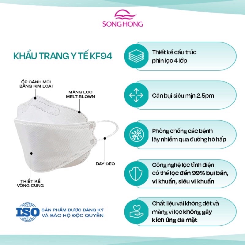 Khẩu trang KF94 Sông Hồng (Hộp 30c)