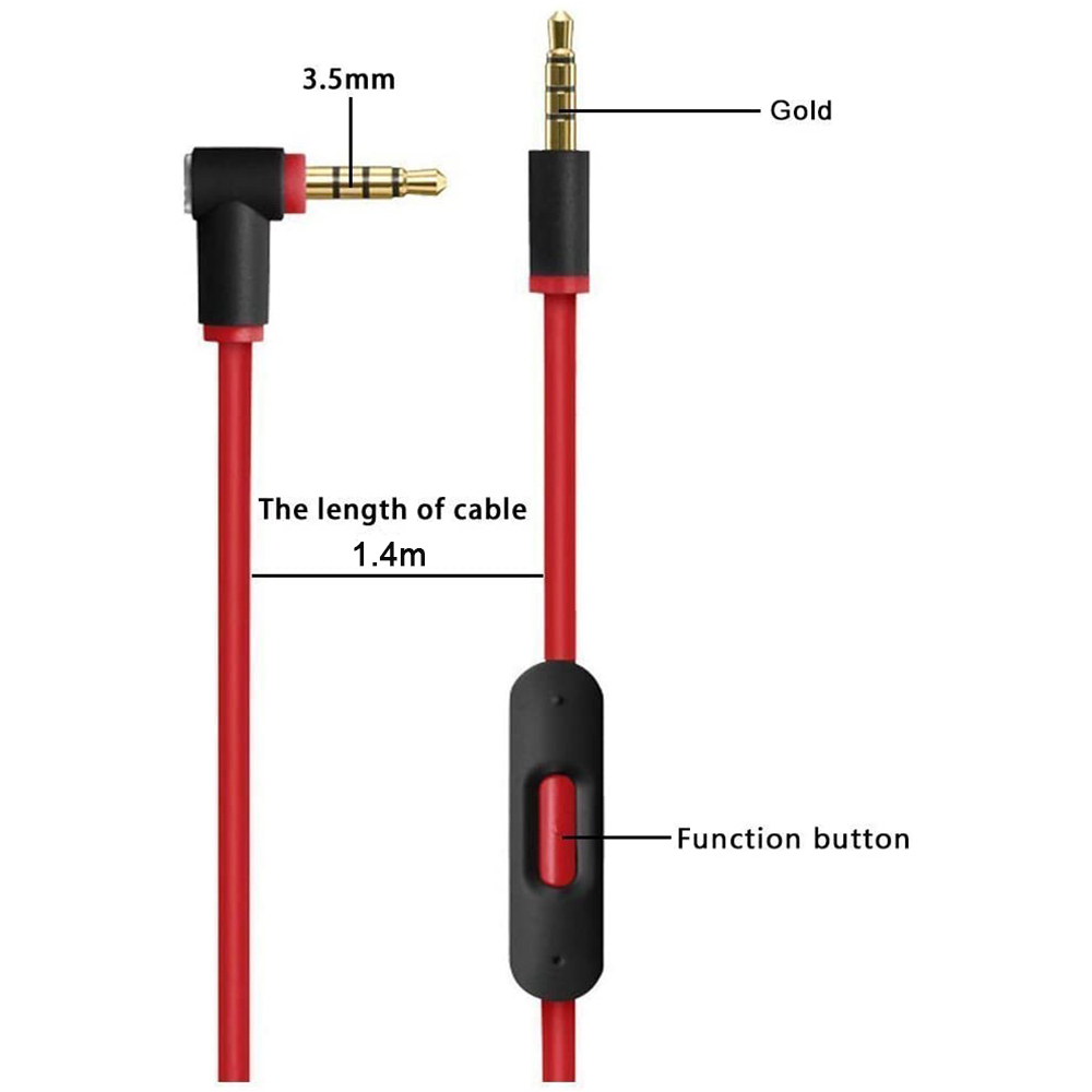 Dây Cáp Âm Thanh Nối Dài Cho Tai Nghe Và Mic