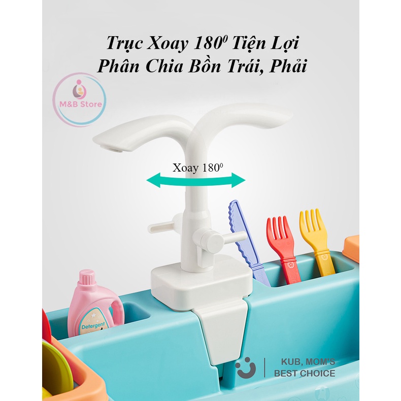 Bồn Rửa Chén Bát, Nước Tự Động - KUB, Mô Phỏng Chân Thật