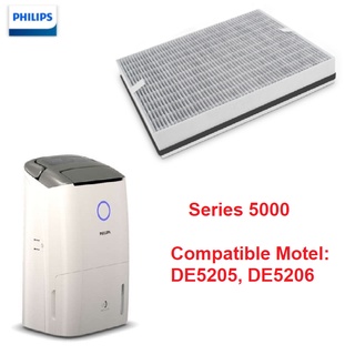 Tấm lọc, màng lọc thay thế philips fy1119 dùng cho các mã de5205 và de5206