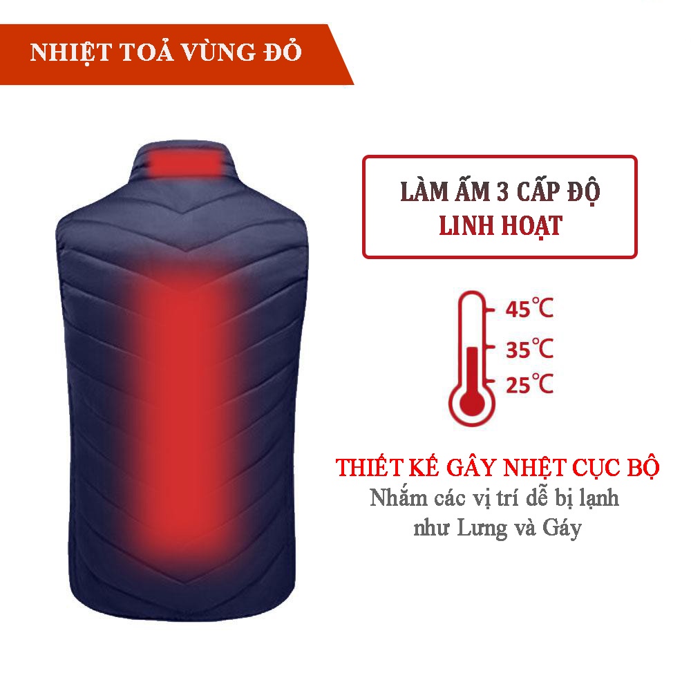 Áo Sưởi Điện Ấm Áp Mùa Đông Sử Dụng Pin Dự Phòng Lên Đến 8 Giờ Điều Chỉnh Nhiệt Độ Từ 25-45 Độ