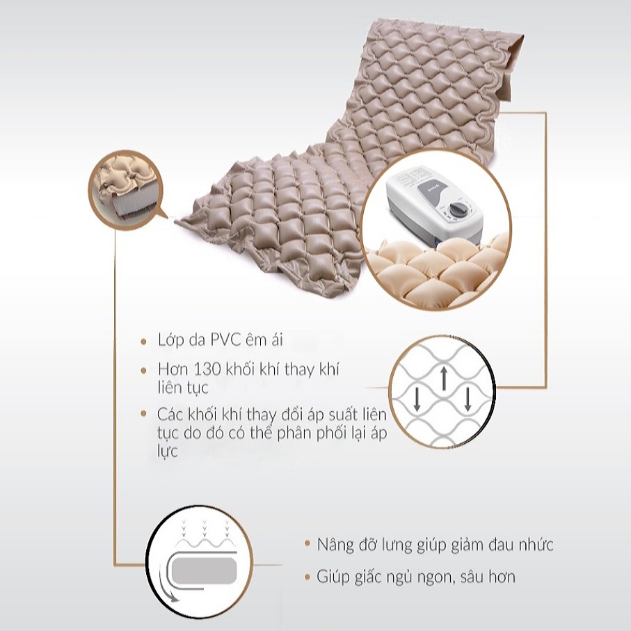 Đệm chống loét Yuwell Lattice [Anti decubitus Mattress] (kèm theo Bơm hơi 7700 Pump)