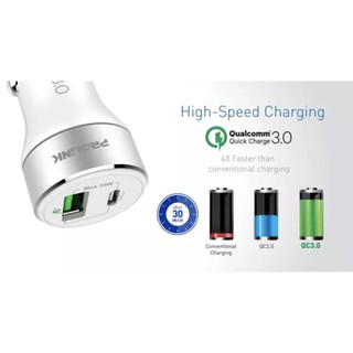 Sạc ôtô 2 cổng PROLiNK PCC23301