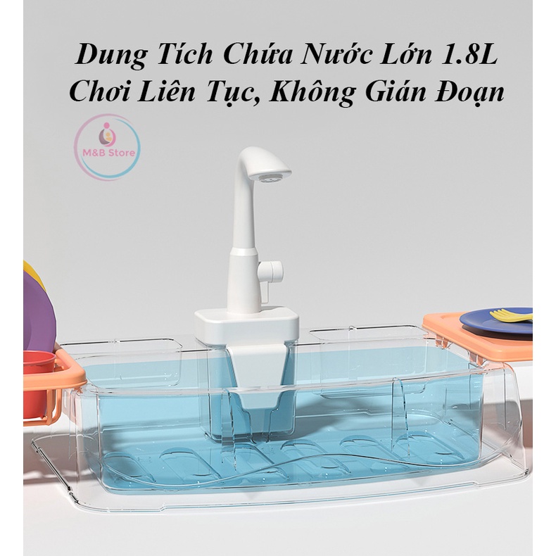 Bồn Rửa Chén Bát, Nước Tự Động - KUB, Mô Phỏng Chân Thật