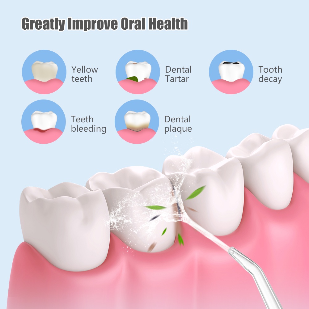 Bộ Dụng Cụ Chăm Sóc Răng Miệng Tiện Lợi
