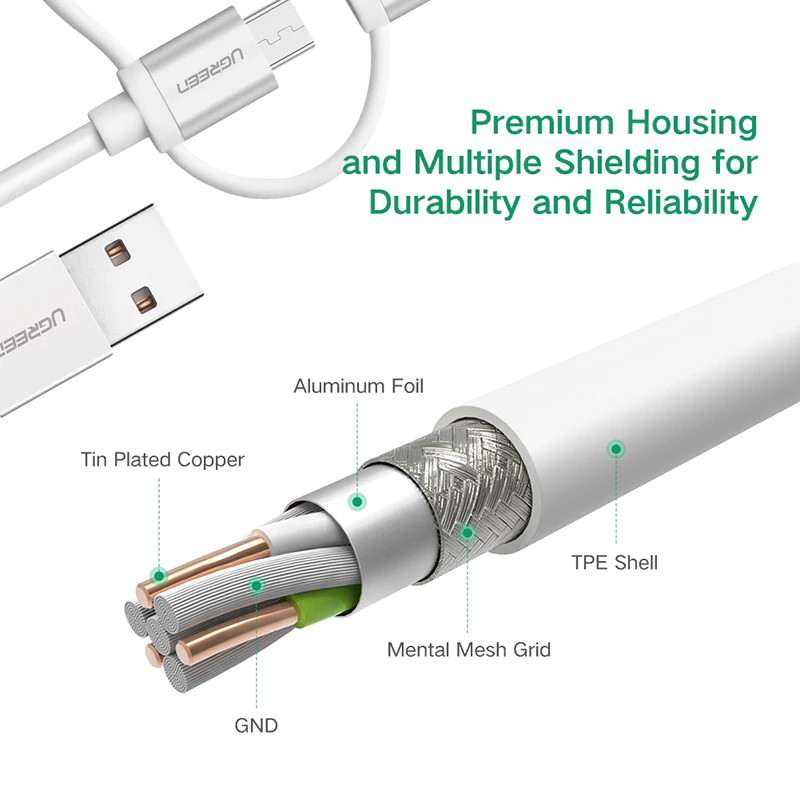 Dây Cáp Sạc Ugreen Usb 2 Trong 1 Cho Iphone Xs X 8 7 6