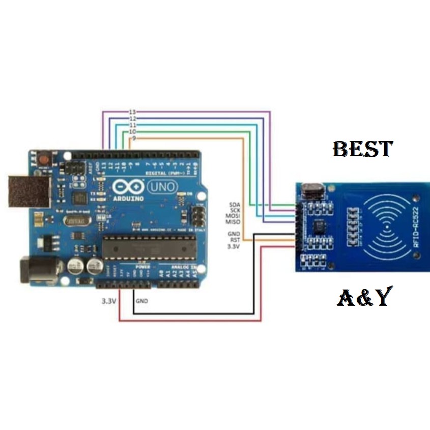 Mô Đun Đọc Thẻ Rfid Mfrc-522 Rc522 Cho Arduino