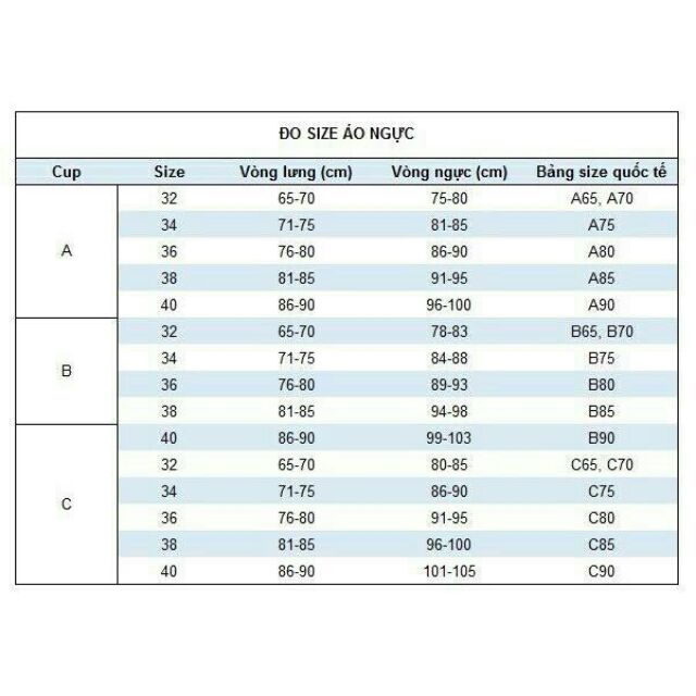 🔥💯🆘ÁO LÓT ĐẨY NGỰC 7 TƯ THẾ | BigBuy360 - bigbuy360.vn