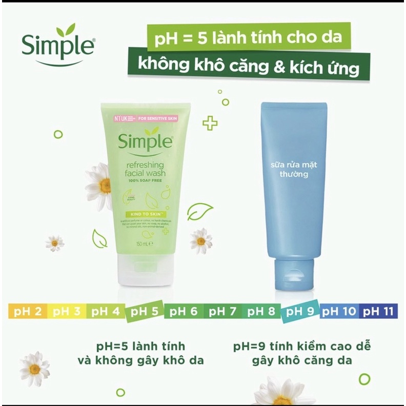 Bộ sản phẩm chăn sóc da Simple