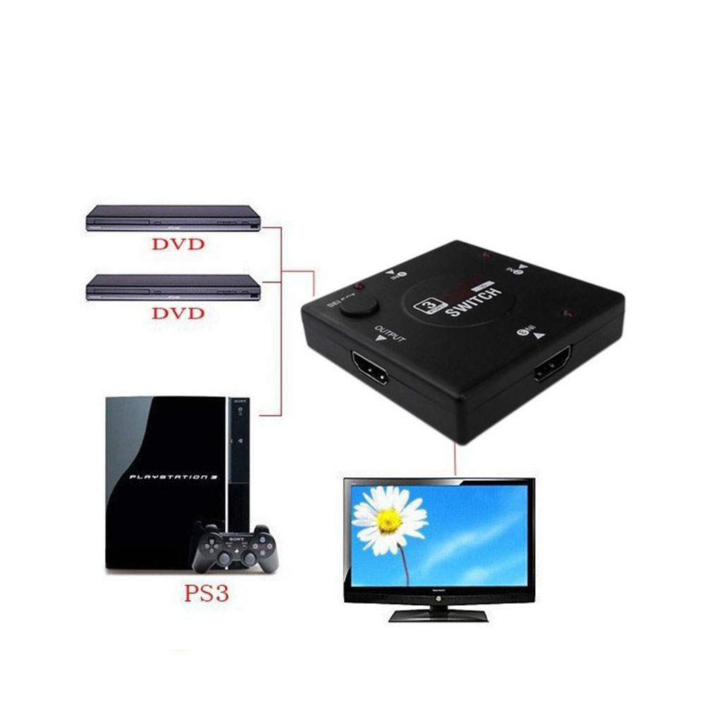 Bộ Chia 3 Cổng Hd 1080p Cho Xbox360 Hdmi Ps3 / Nhiều Màu Sắc