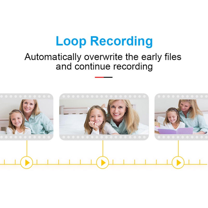 Camera Giám Sát Không Dây zzz Dùng Trong Nhà Và Ngoài Trời