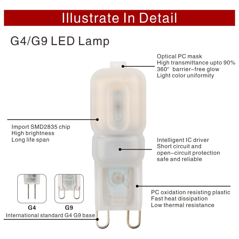 Bóng Đèn LED G4 G9 3W 5W AC DC 12V 220V SMD2835 Thay Thế 30W 60W Tiện Dụng