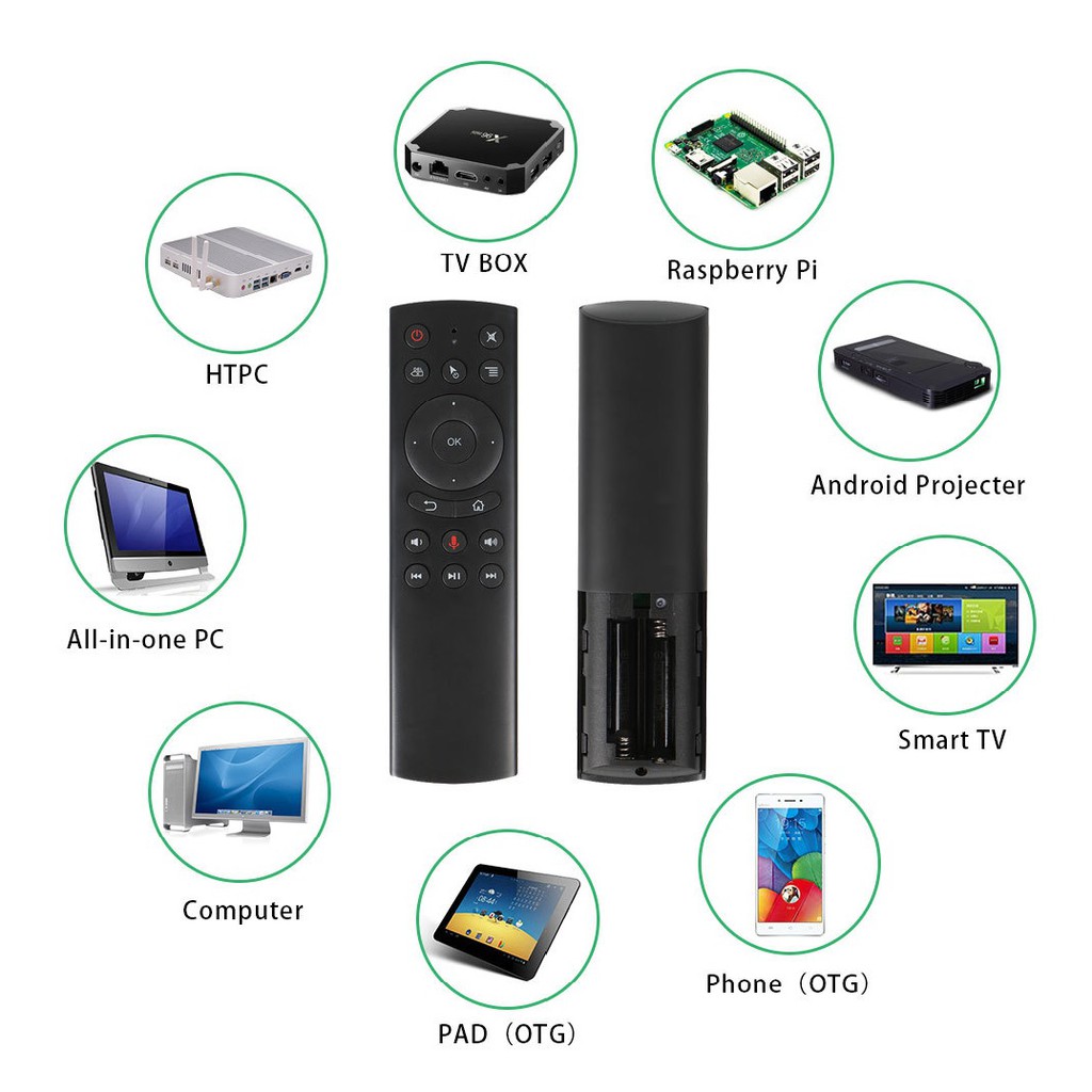 Điều khiển Chuột bay Voice TZ20 ,G20s ,G10s ,G11 ,G50s ,G7V Pro sử dụng cho TV Box