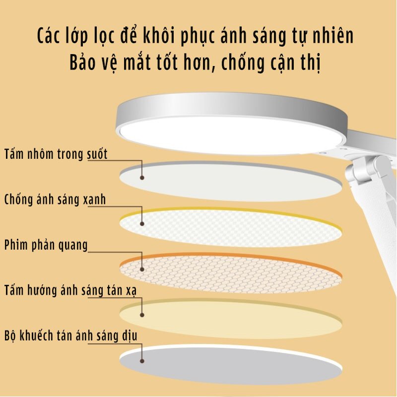 Đèn Để Bàn, Đèn Học Chống Cận Để Đọc Sách, Làm Việc Tiết Kiệm Điện