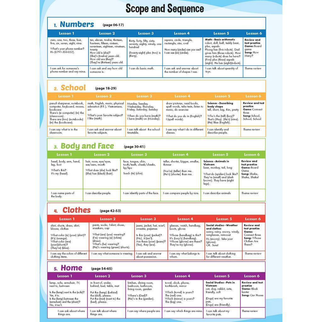Sách - DTPbooks - i-Learn Smart Start 3 Student's Book