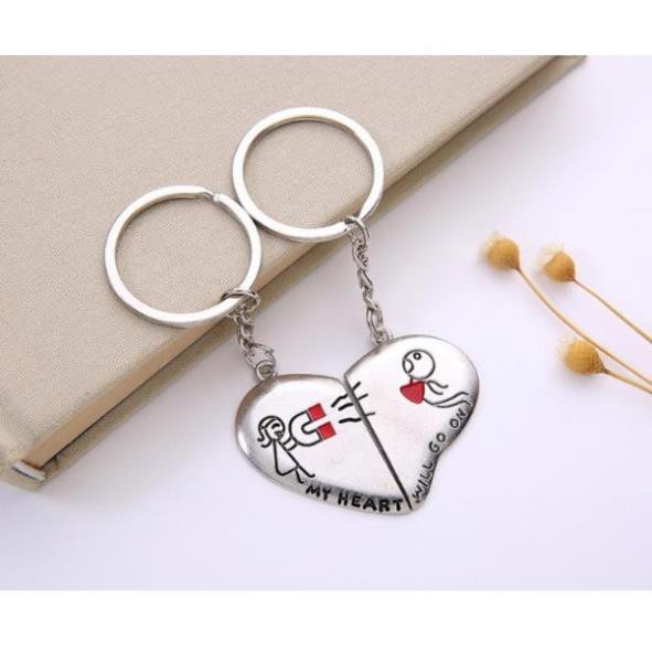 Móc khóa đôi tình yêu couple chìa khóa trái tim
