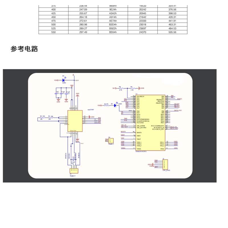 Mô Đun Cảm Biến Nhiệt Độ Điện Trở Max31865 Rtd