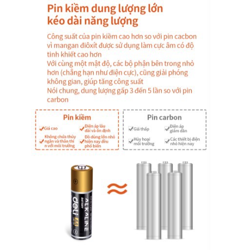 Pin kiềm Akaline Deli - Pin đũa, pin tiểu - vỉ 2 viên/ 4 viên - 18500/18501/18504/18505