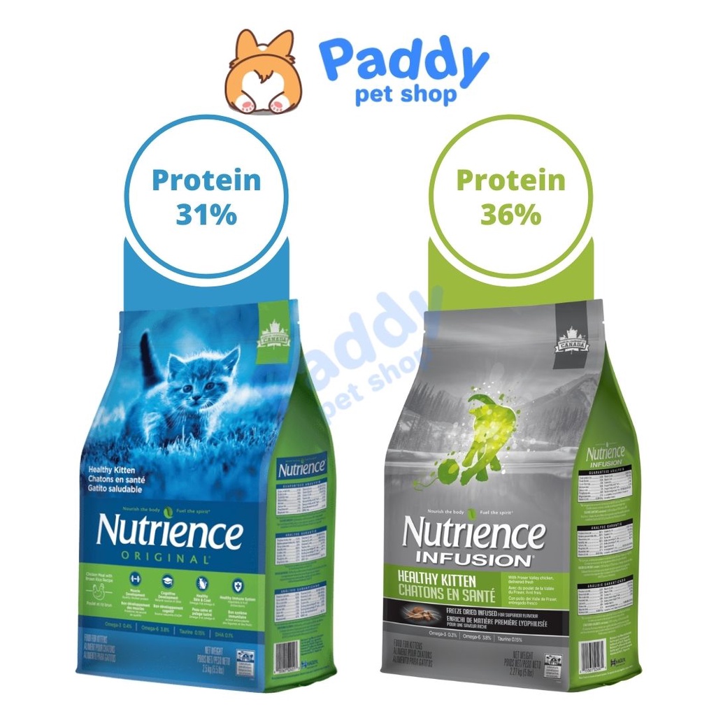[Mã PET50 giảm 10% - tối đa 50K đơn 250K] Hạt Nutrience Kitten Cho Mèo Con - Gà &amp; Rau Củ Quả